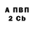 Кетамин VHQ Dmitry 1989